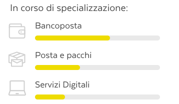 poste l assistente digitale di poste italiane